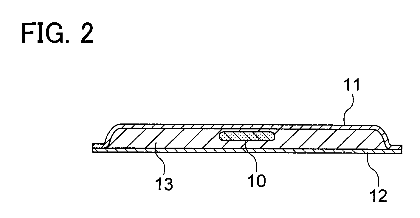 Interlabial pad