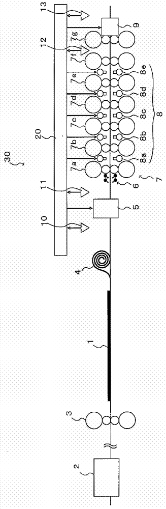 Hot-rolled steel sheet manufacturing method and manufacturing device