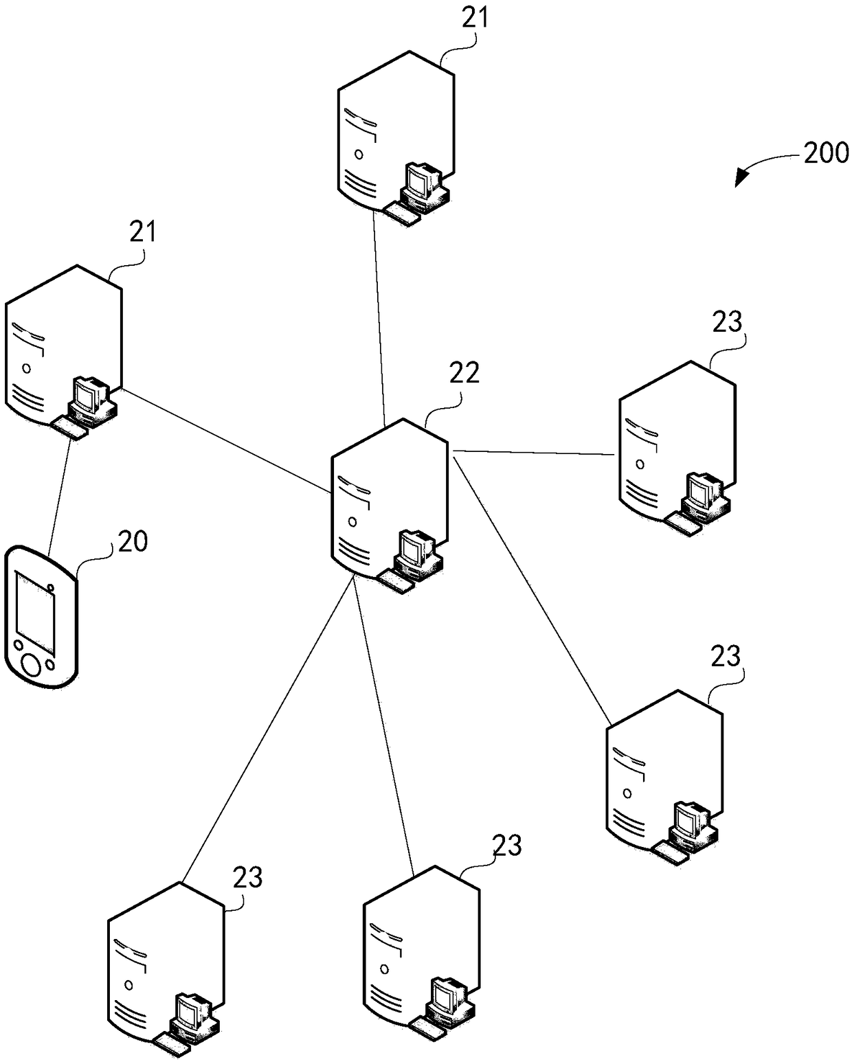 Commodity recommendation method based on block chain, block chain node and system