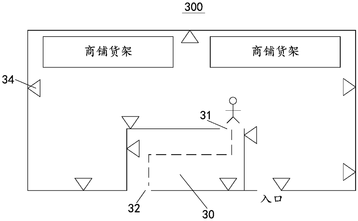 Commodity recommendation method based on block chain, block chain node and system