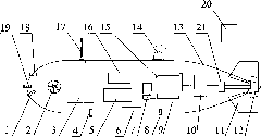 High-speed and long-distance fish shoal detection robot and detection method