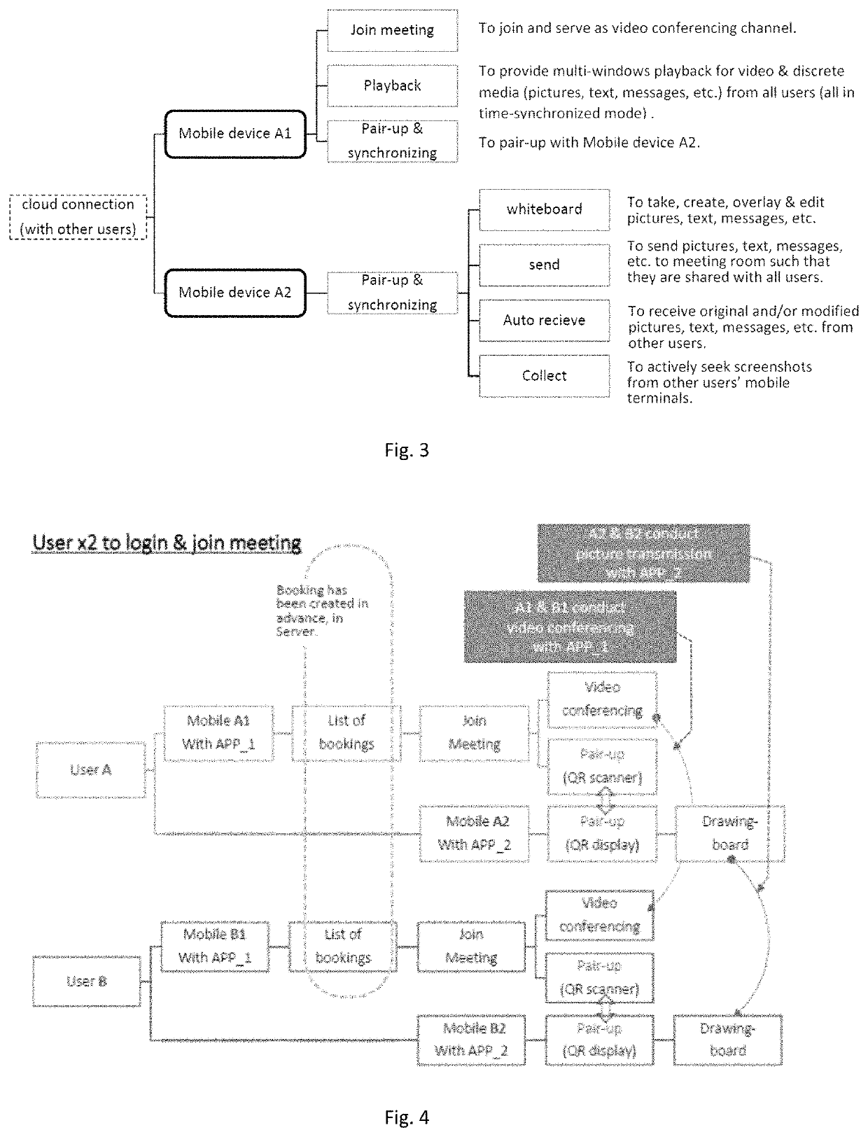 Method of establishing a video call using multiple mobile communication devices