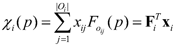 Spatial Implicit Function Modeling Method for Large Scenarios