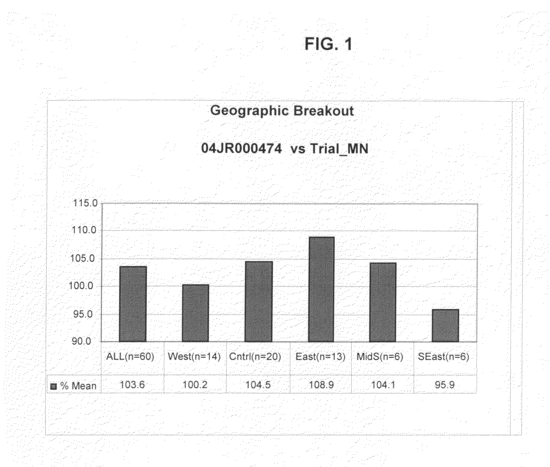 Soybean cultivar S07-04JR000474