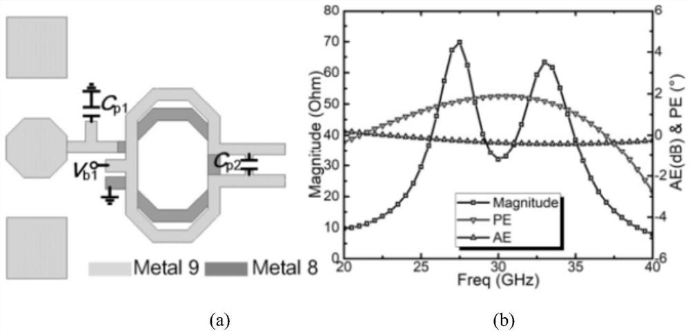 Broadband frequency multiplier with transconductance enhancement technology and double-LC matching network