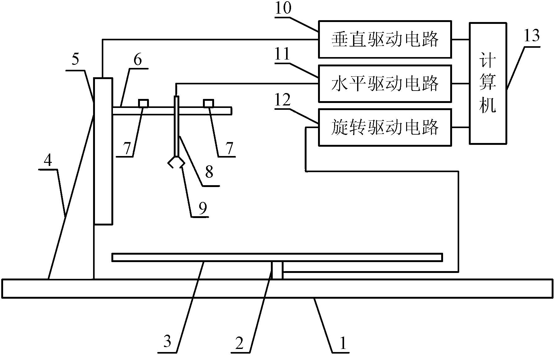 Device for preparing polyelectrolyte multilayer film by utilizing automatic layer upon layer dip plating method and control method thereof