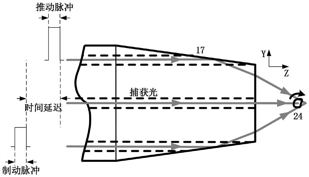 Dynamic speckle fluorescence microscopic imaging method and system based on four-core optical fiber light control