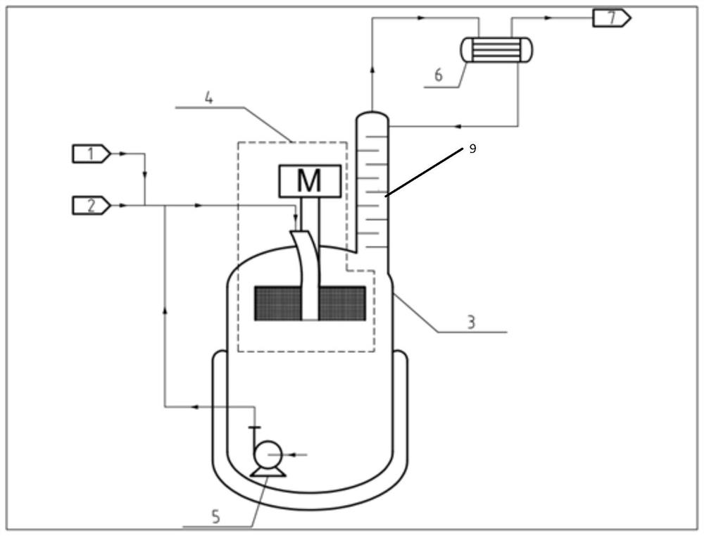 System, method and reaction device for process for preparing trifluoroethane through continuous reaction