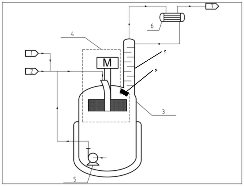 System, method and reaction device for process for preparing trifluoroethane through continuous reaction