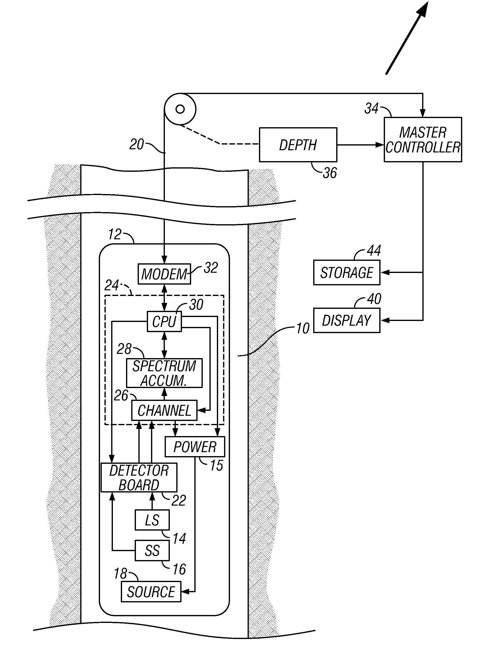 Use of Thorium-Uranium Ratio as an Indicator of Hydrocarbon Source Rock