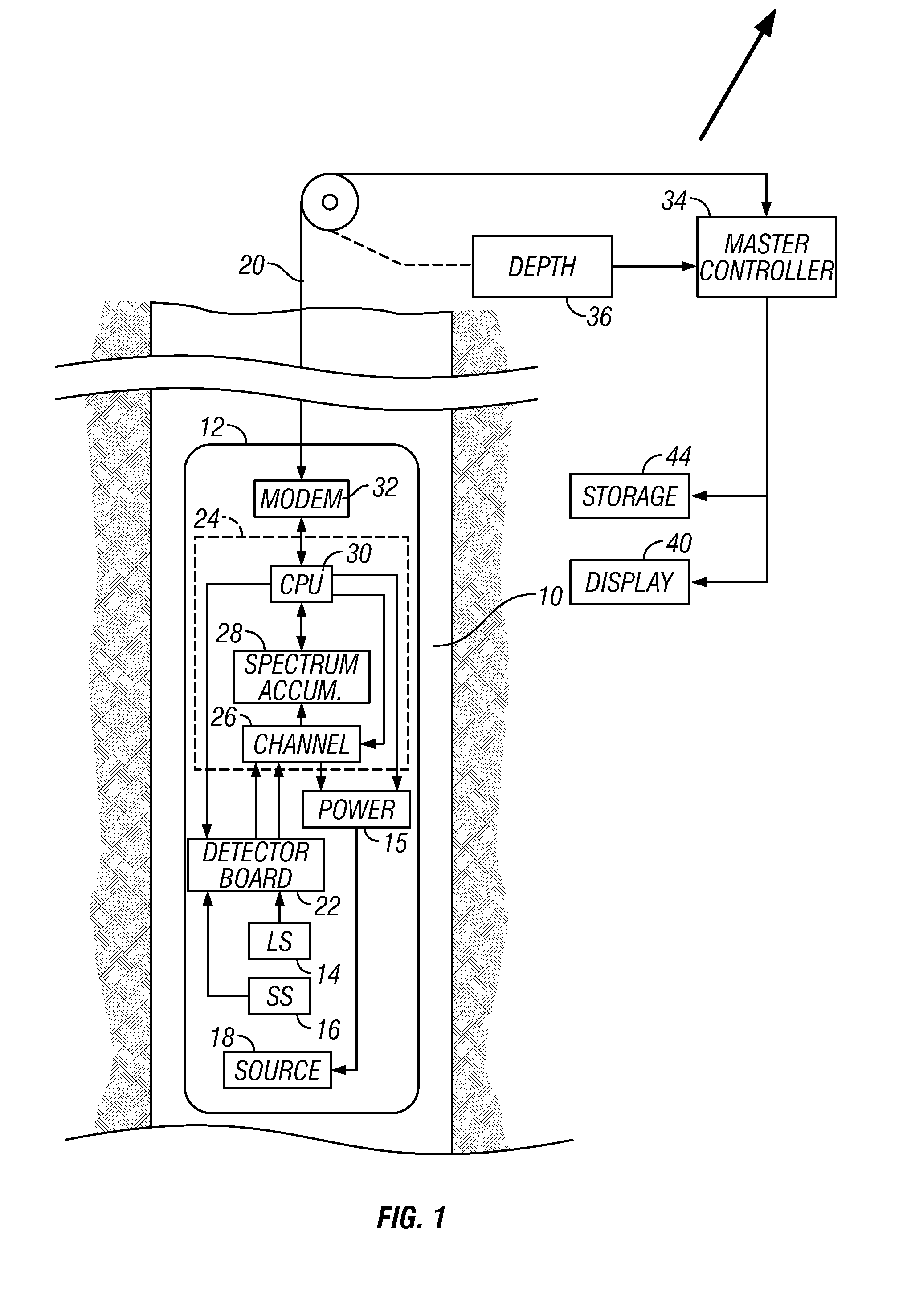 Use of Thorium-Uranium Ratio as an Indicator of Hydrocarbon Source Rock