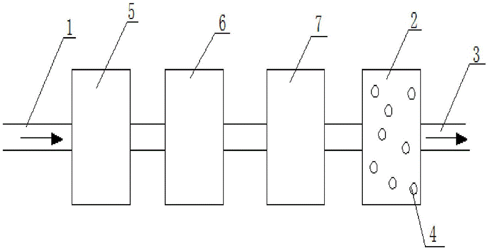 Sputtering source water treatment device and water treatment method