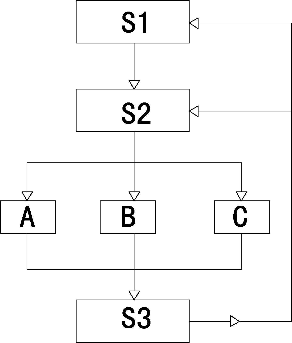 Intelligent inquiry and dialup software system used for embedded equipment and implementation method thereof