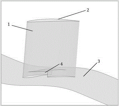 Gas compressor stator blade root slotting method based on optimization algorithm