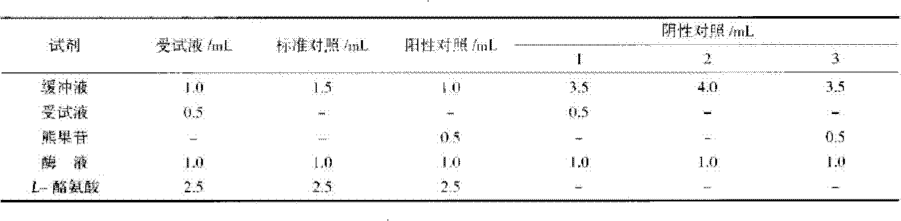 Yeast essence extract and preparation method thereof