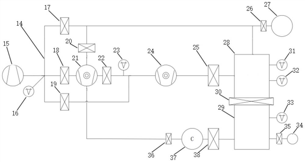 arpes vacuum system, vacuum safety interlock system and vacuum safety interlock method