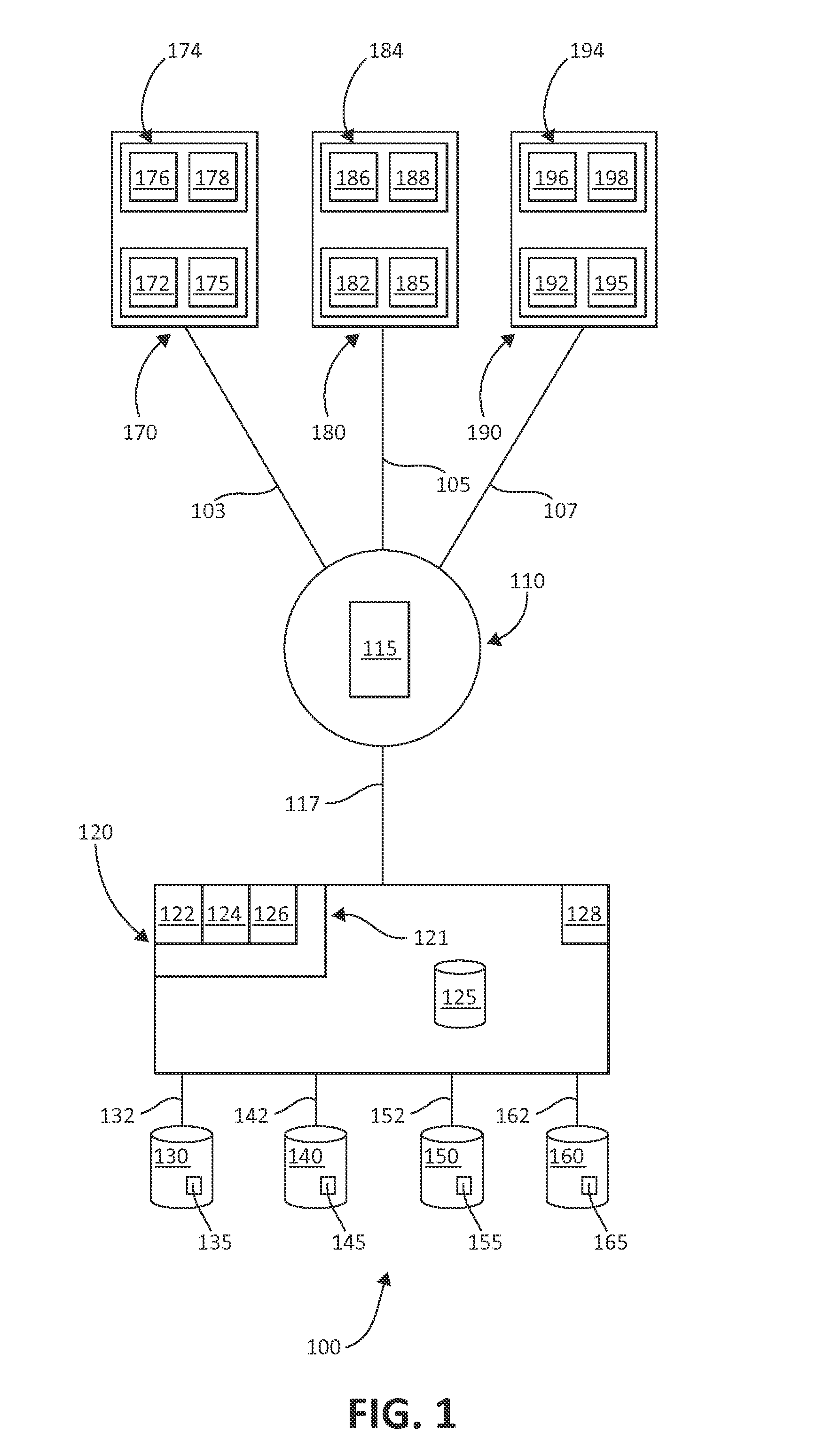 Method, computer system, and physical computer storage medium for organizing data into data structures