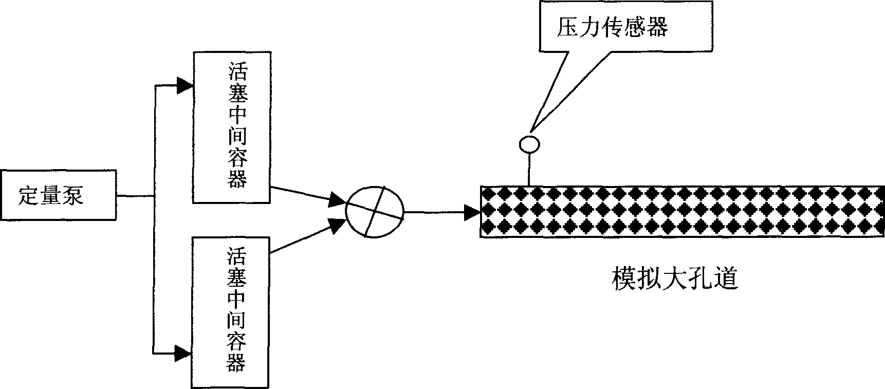 Preparation method of fiber composite gelatin for plugging oil coat macropore