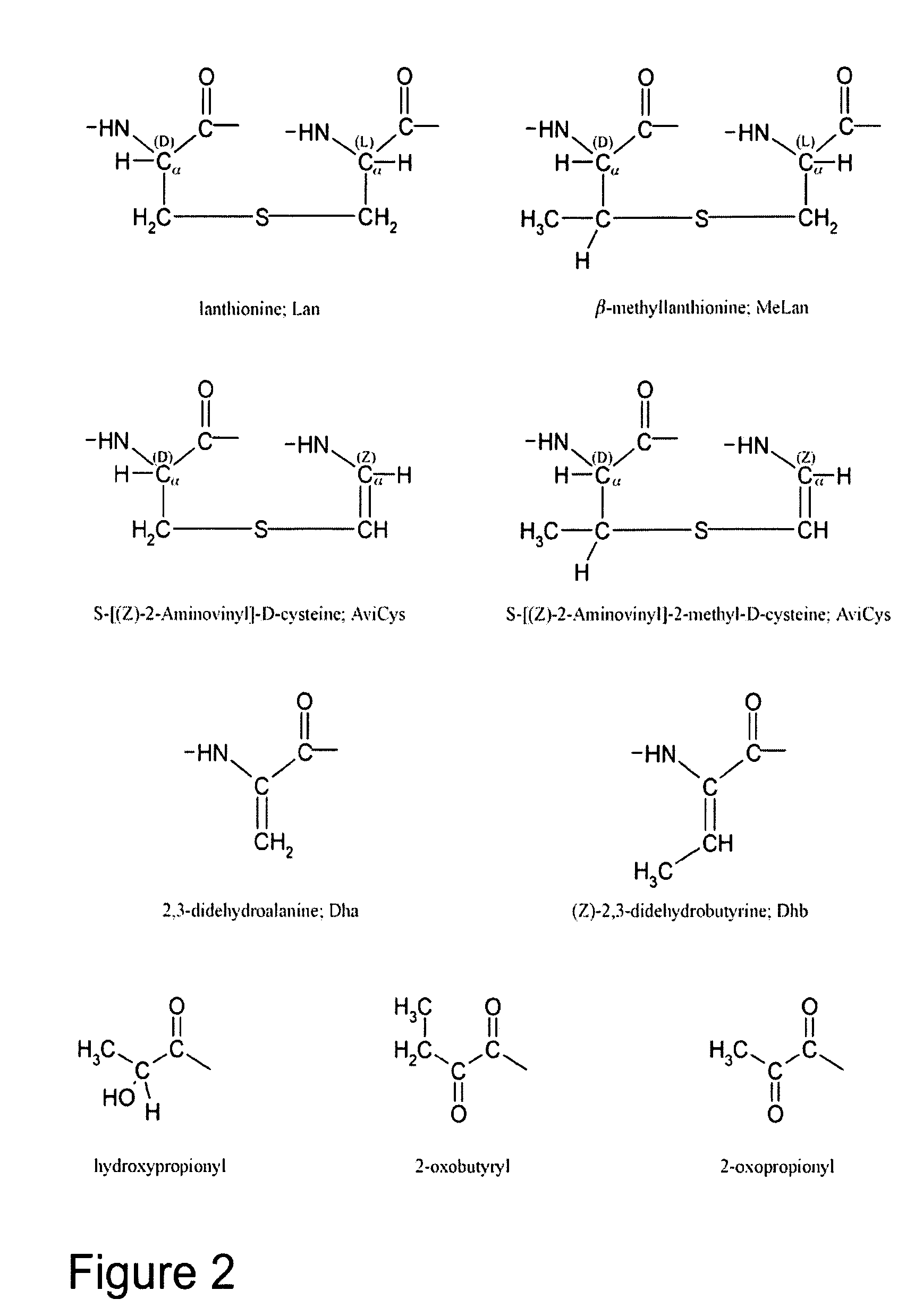 Differentially protected orthogonal lanthionine technology