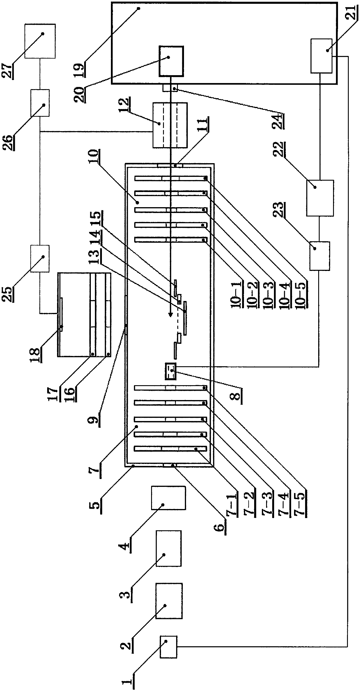 Ion optical excitation afterproduct researching method