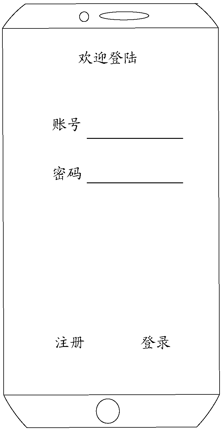 Interface operation test method and device, storage medium and electronic device