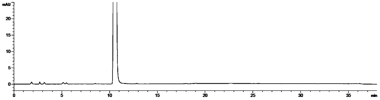 A kind of preparation method of ticagrelor intermediate