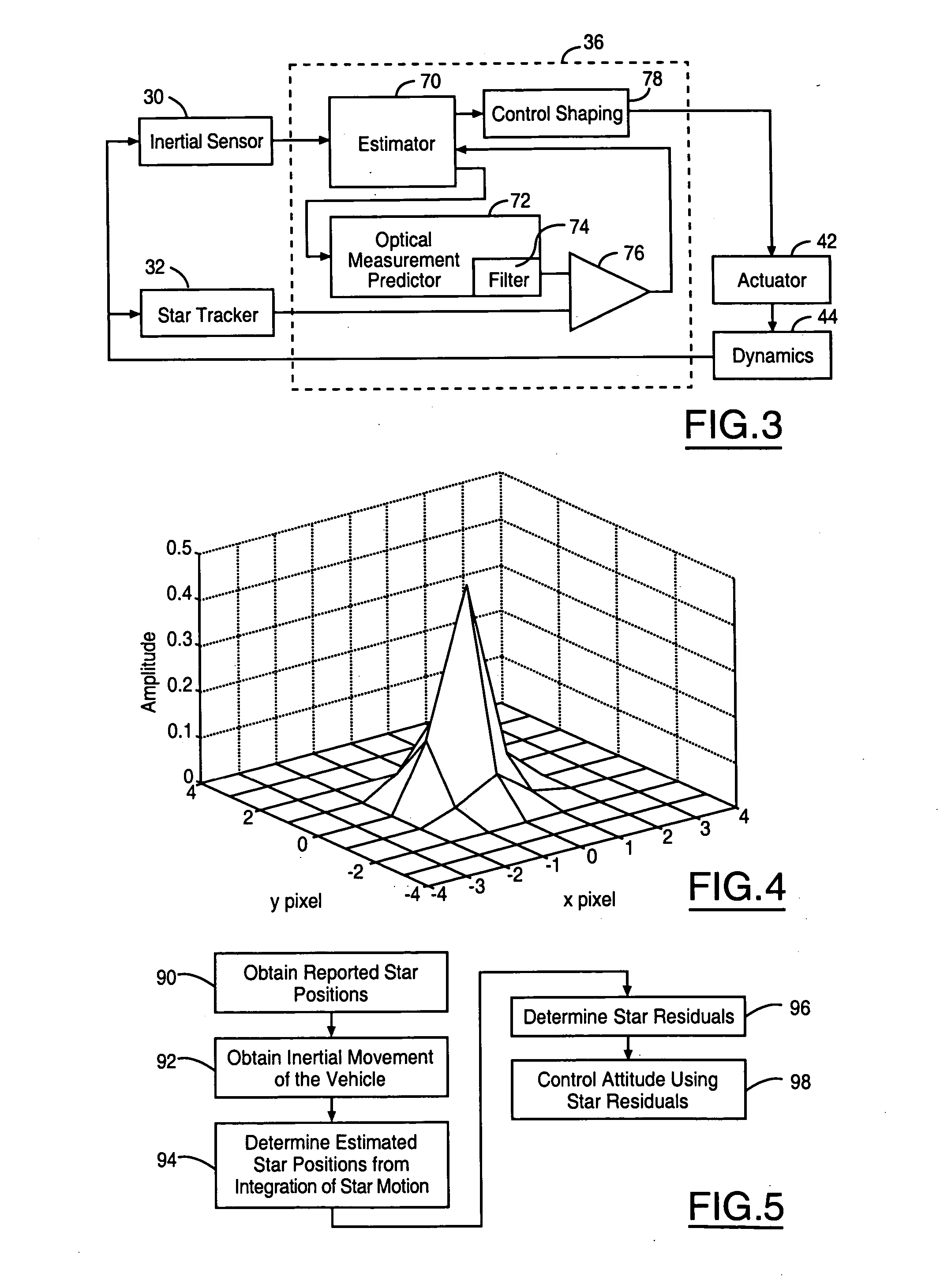 Method for compensating star motion induced error in a stellar inertial attitude determination system