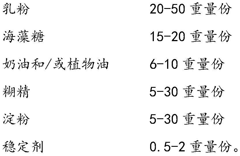 Solid dairy product and preparation method thereof