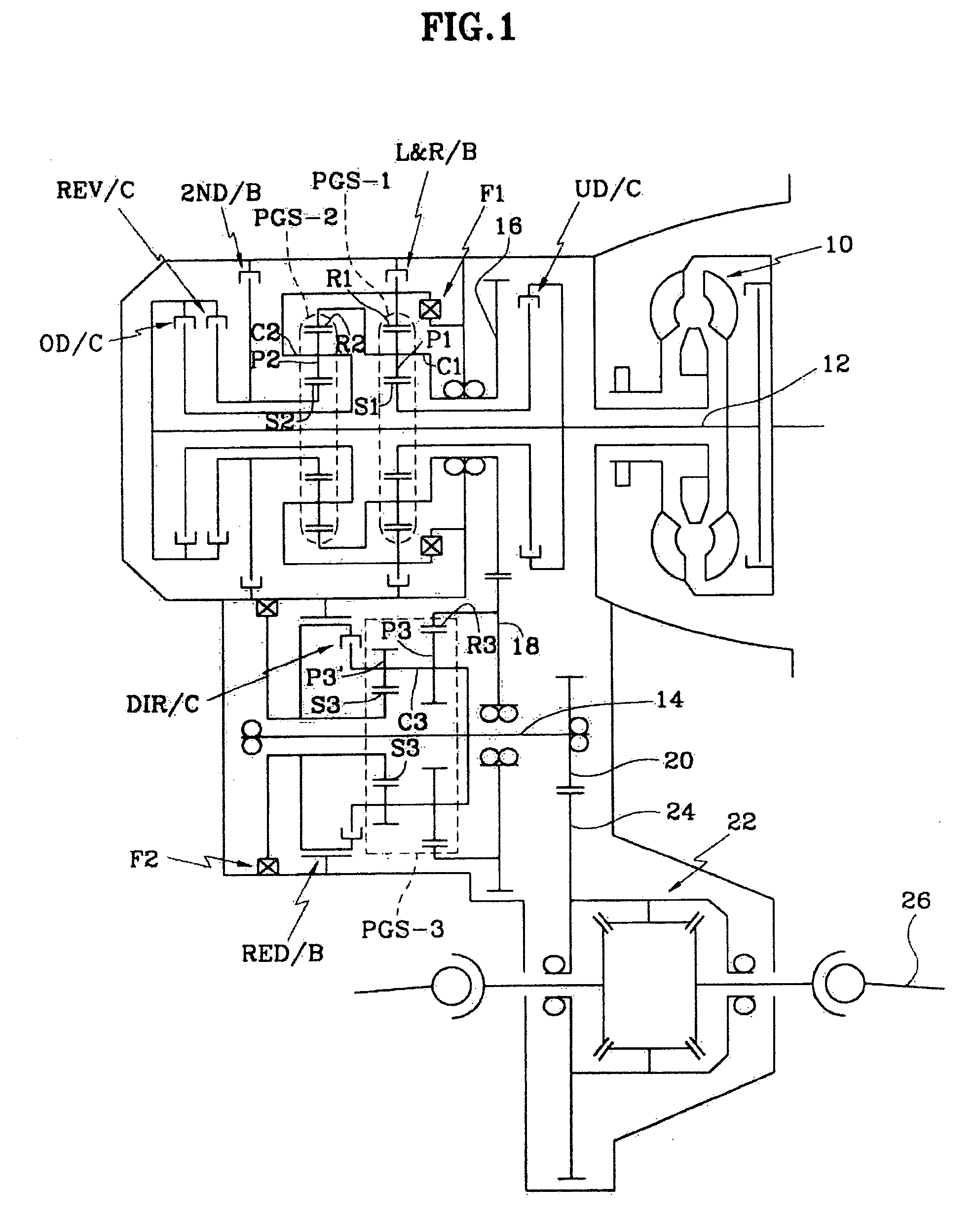 Shift control method for six-speed automatic transmission