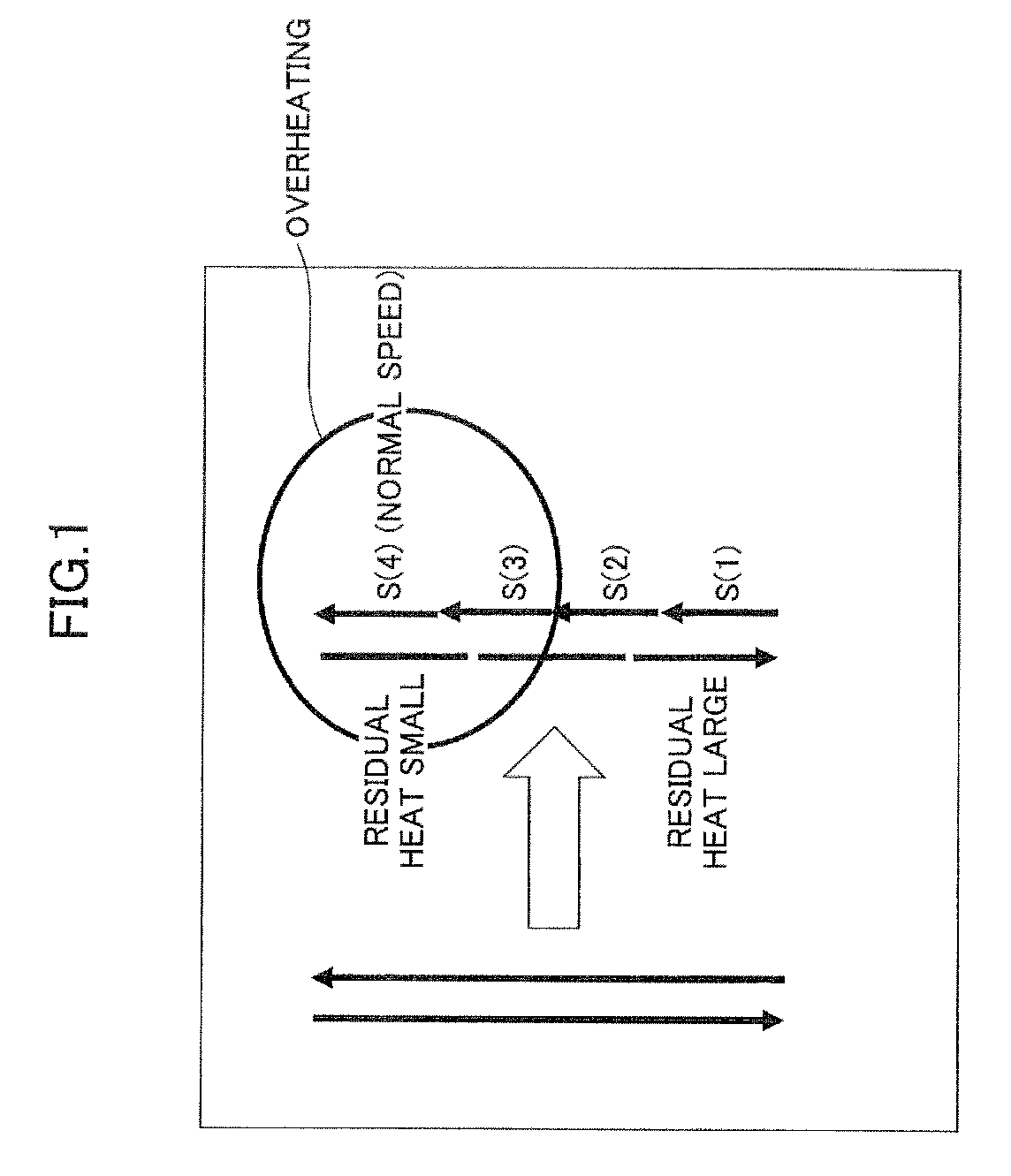 Information processing apparatus, information processing method, information processing system, computer program and computer-readable medium