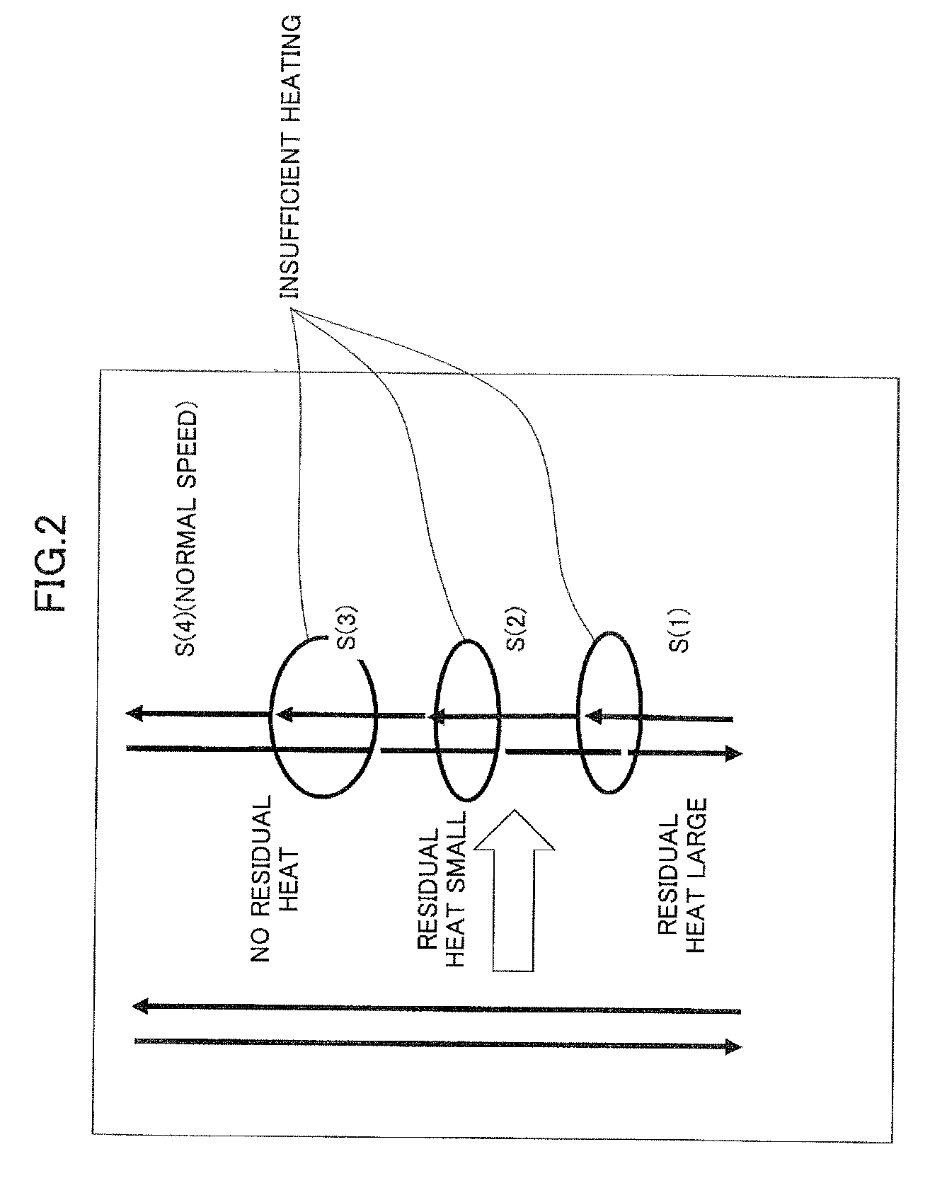 Information processing apparatus, information processing method, information processing system, computer program and computer-readable medium