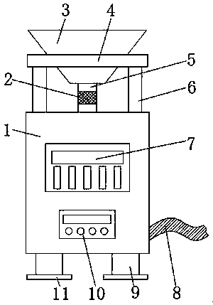 PC material injection molding equipment