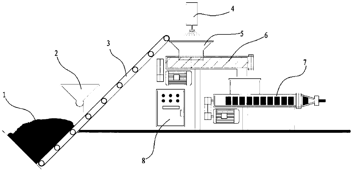 Method for preparing biomass molding fuel by pressing pig manure