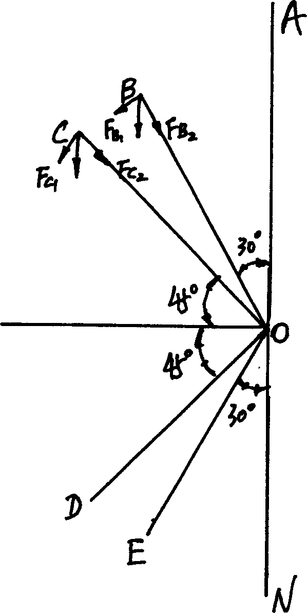 Swinging or reciprocating type manpower driven device