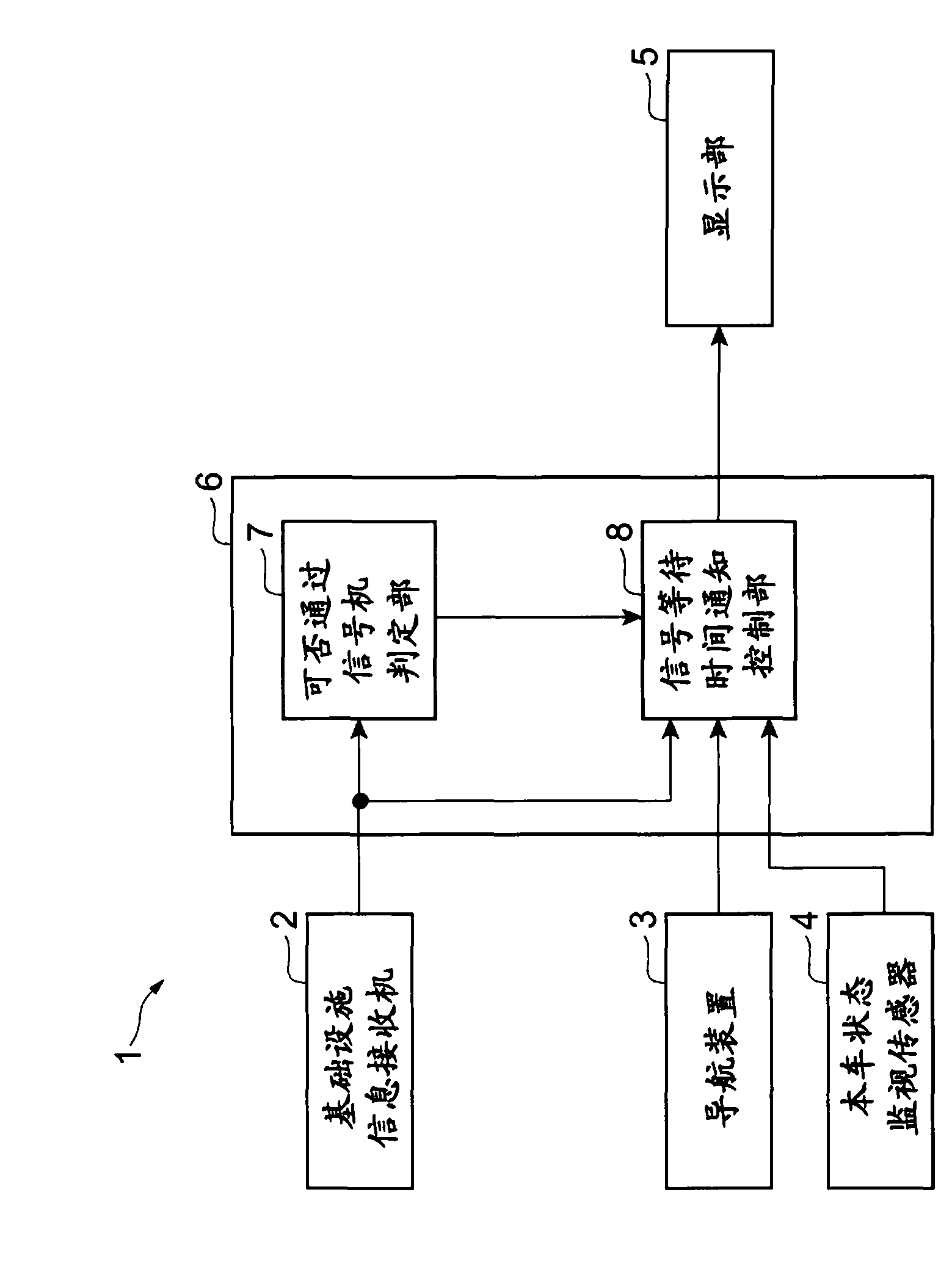 Drive assist device and method