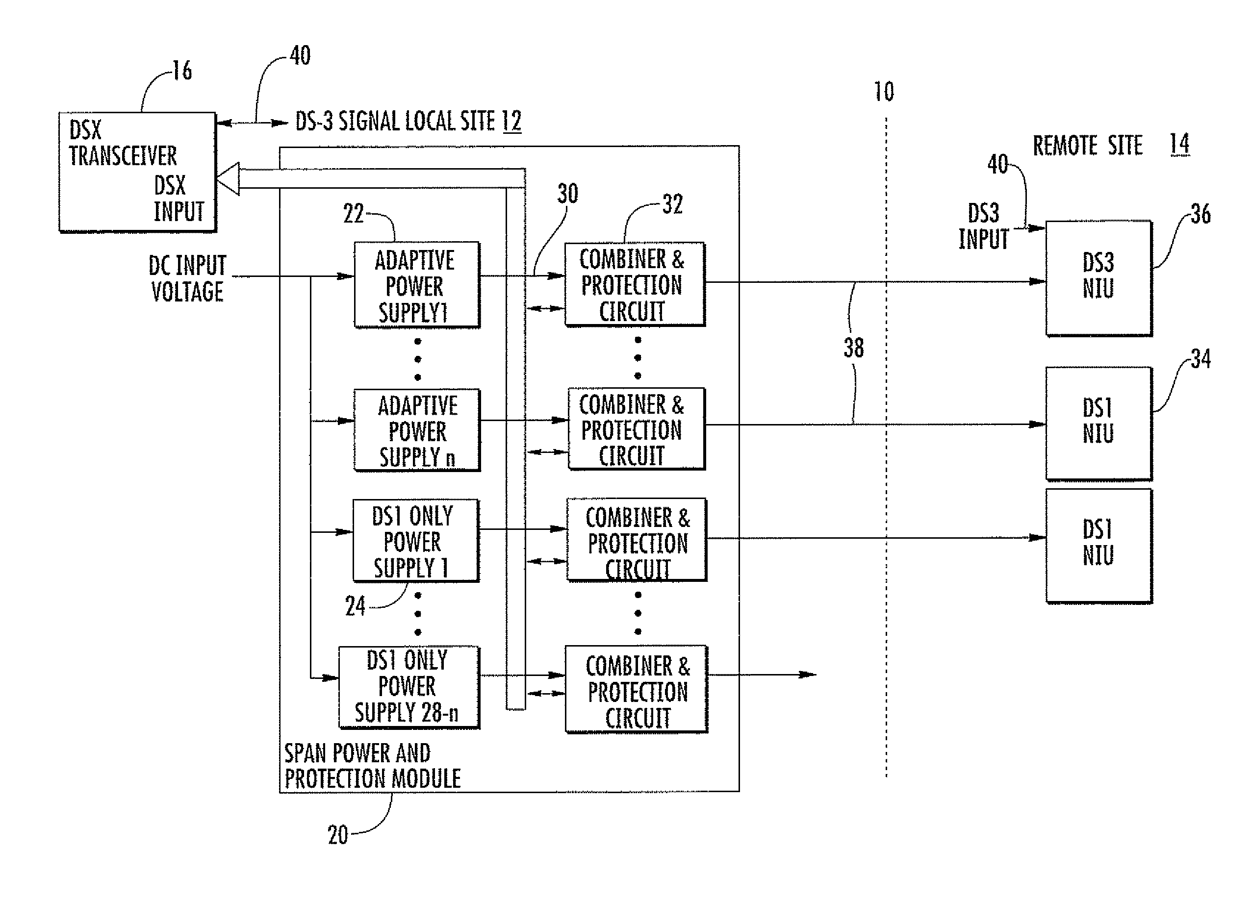 Adaptive power supply for telecommunications networks