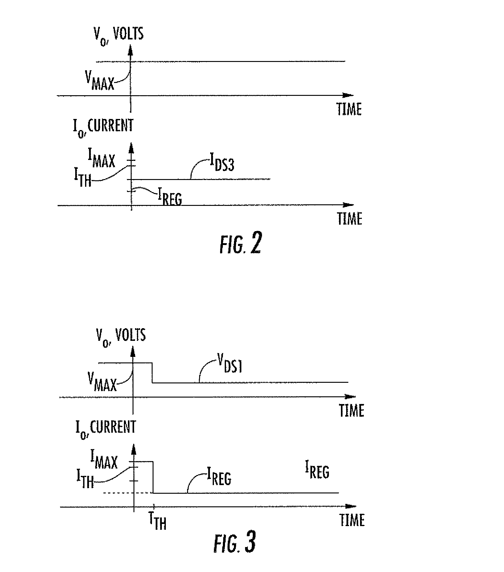 Adaptive power supply for telecommunications networks