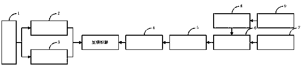 Multi-parameter high-precision star map detection device for star simulator