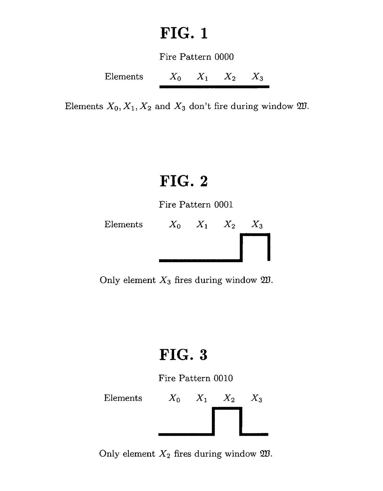 Non-deterministic secure active element machine