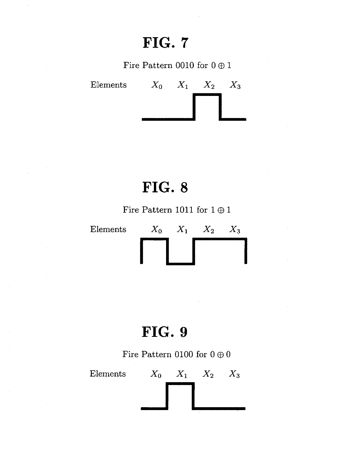 Non-deterministic secure active element machine