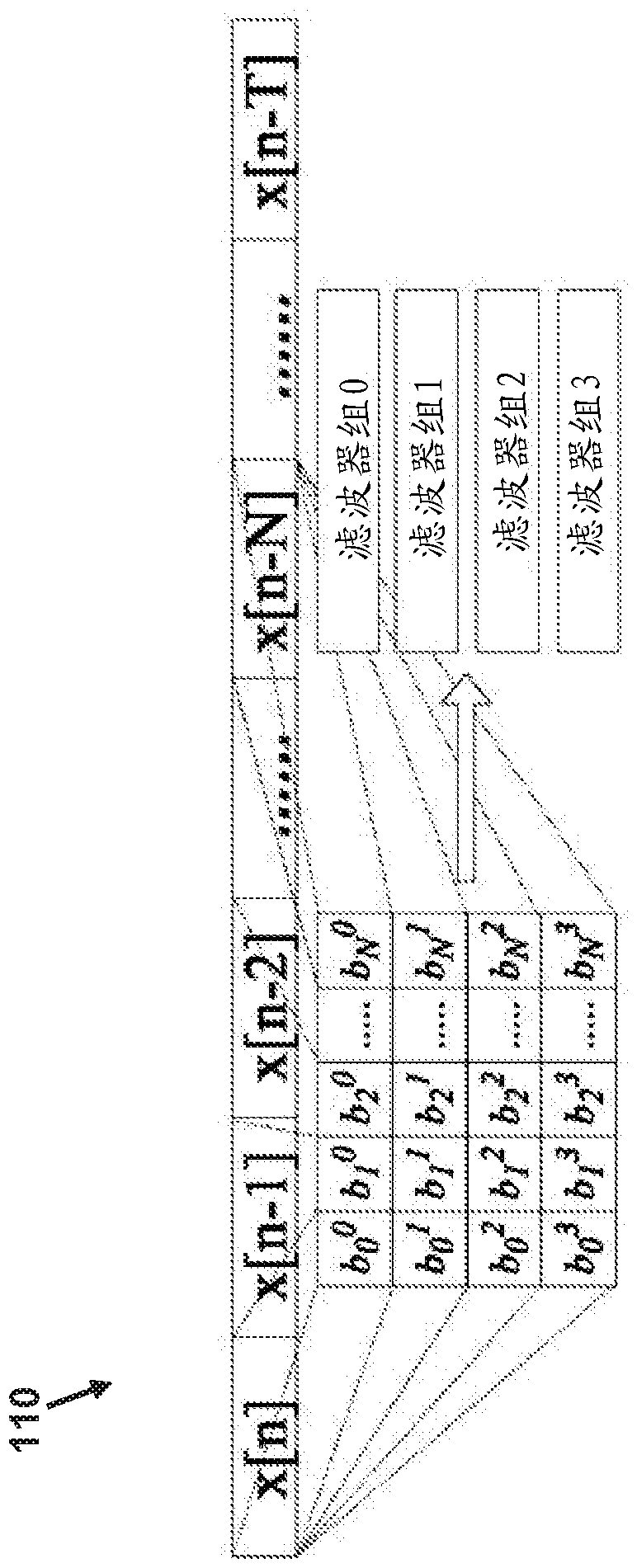 Method and system for detecting abnormal heart sounds