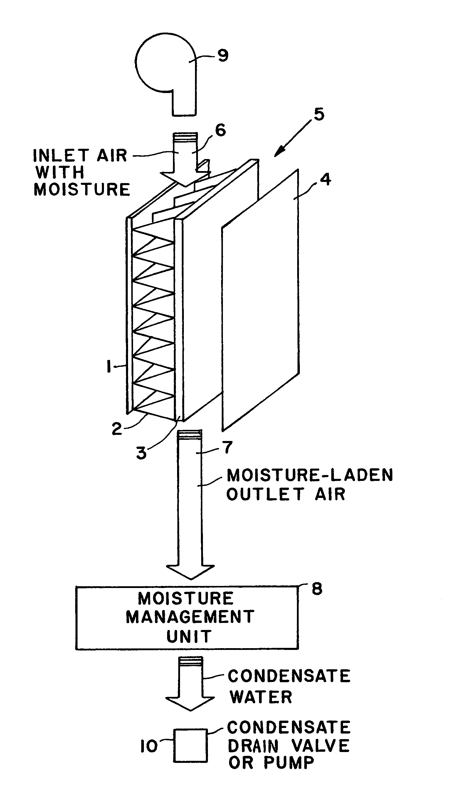 Ventilated double-walled composite aircraft fuselage shell