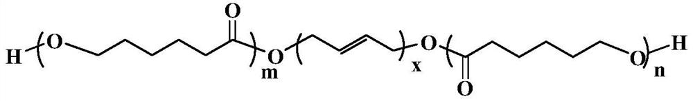 A kind of solid propellant with nitrated hydroxyl-terminated polybutadiene as binder