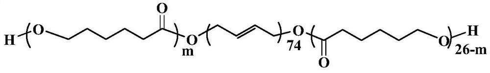 A kind of solid propellant with nitrated hydroxyl-terminated polybutadiene as binder