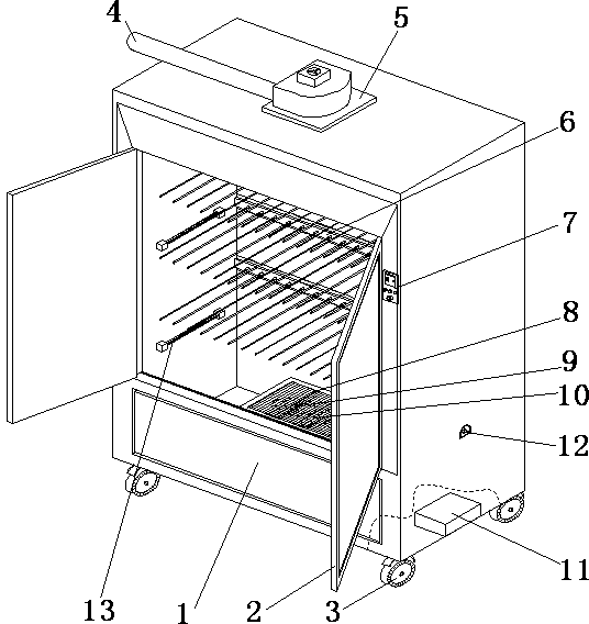 Disinfection and sterilization device