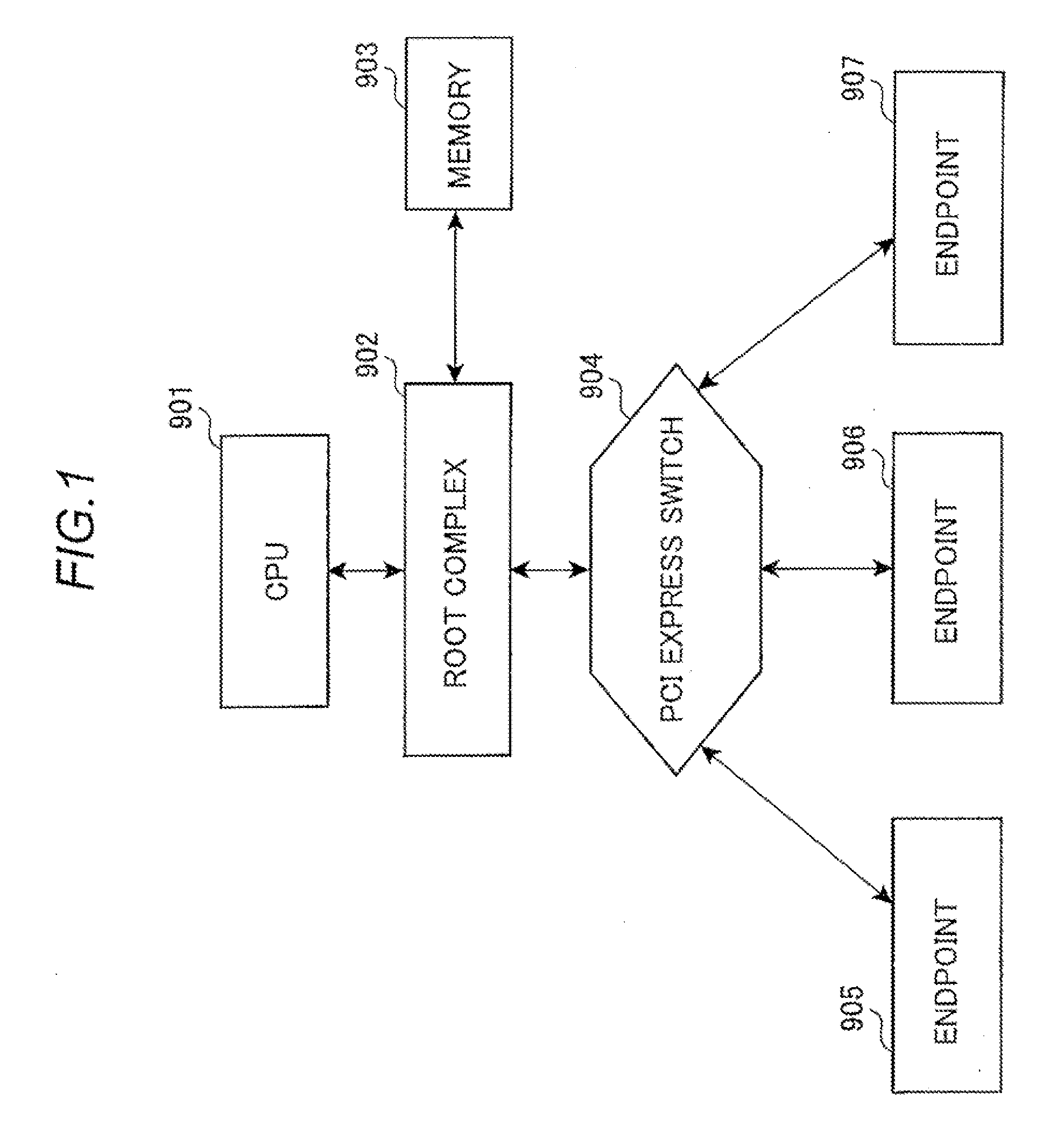 PCI express switch, PCI express system, and network control method