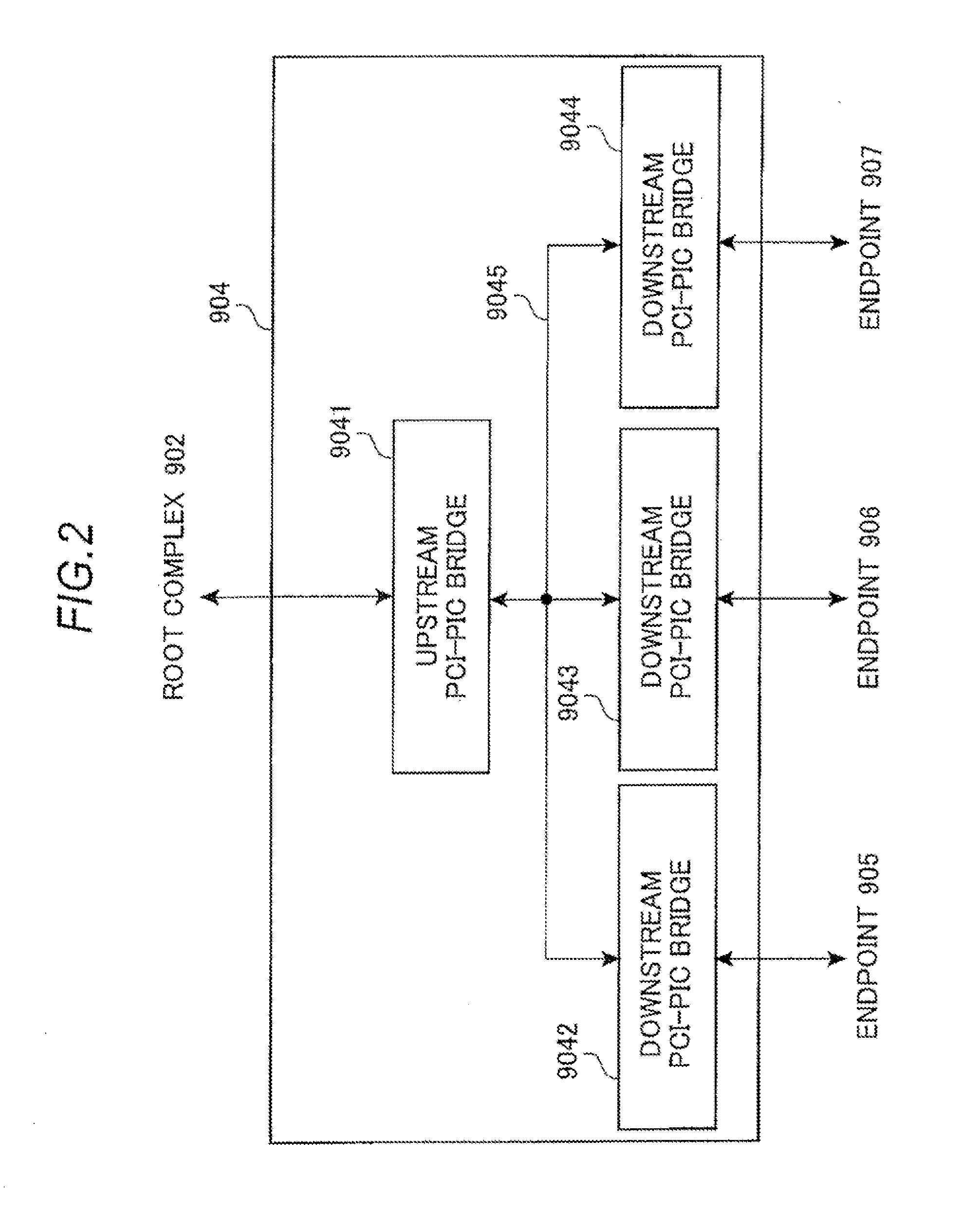 PCI express switch, PCI express system, and network control method