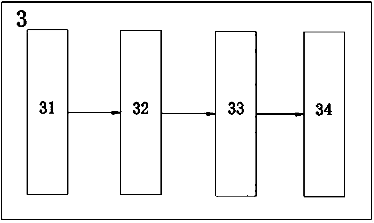 Comprehensive hotel management intelligent monitoring device