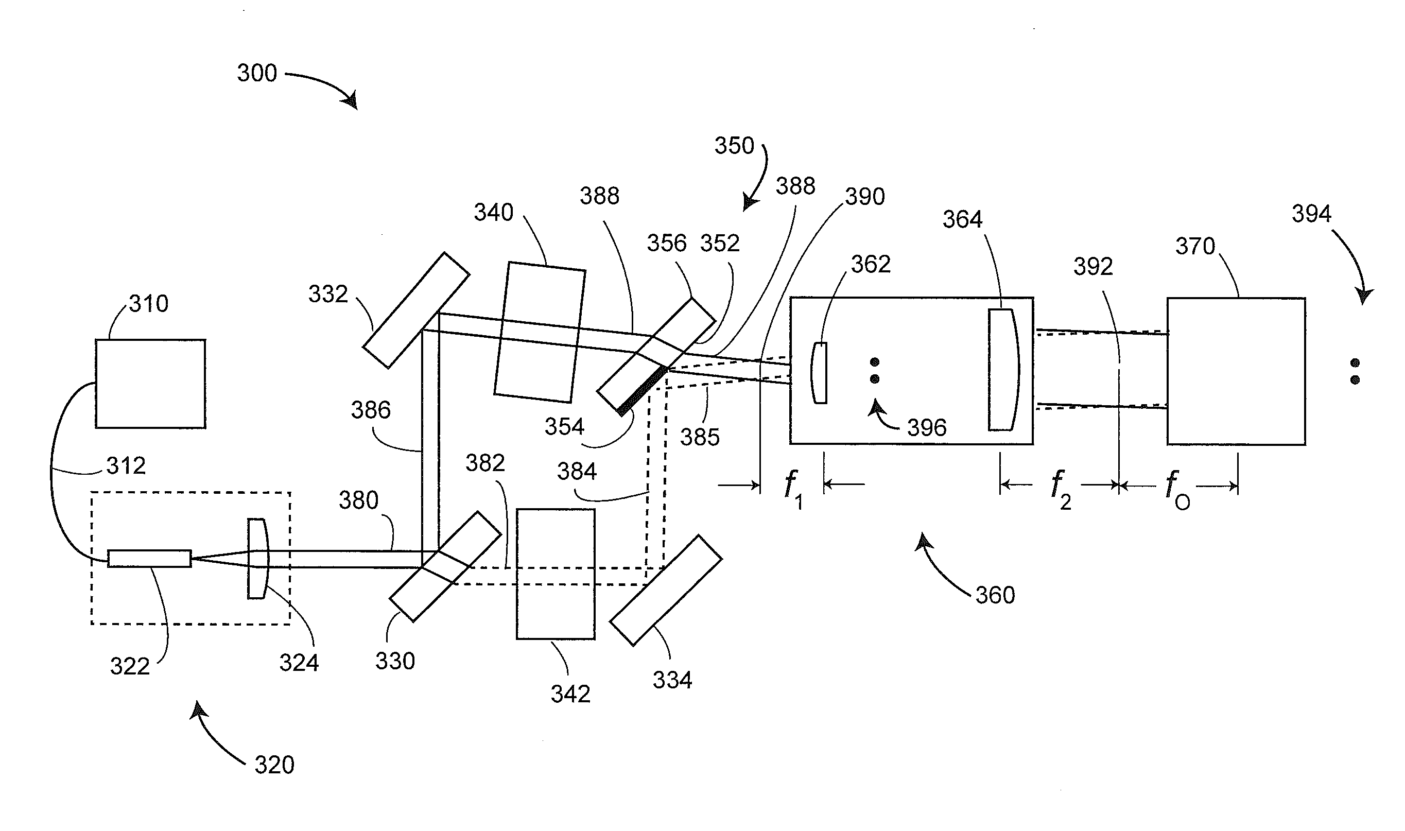 Scanner with phase and pitch adjustment