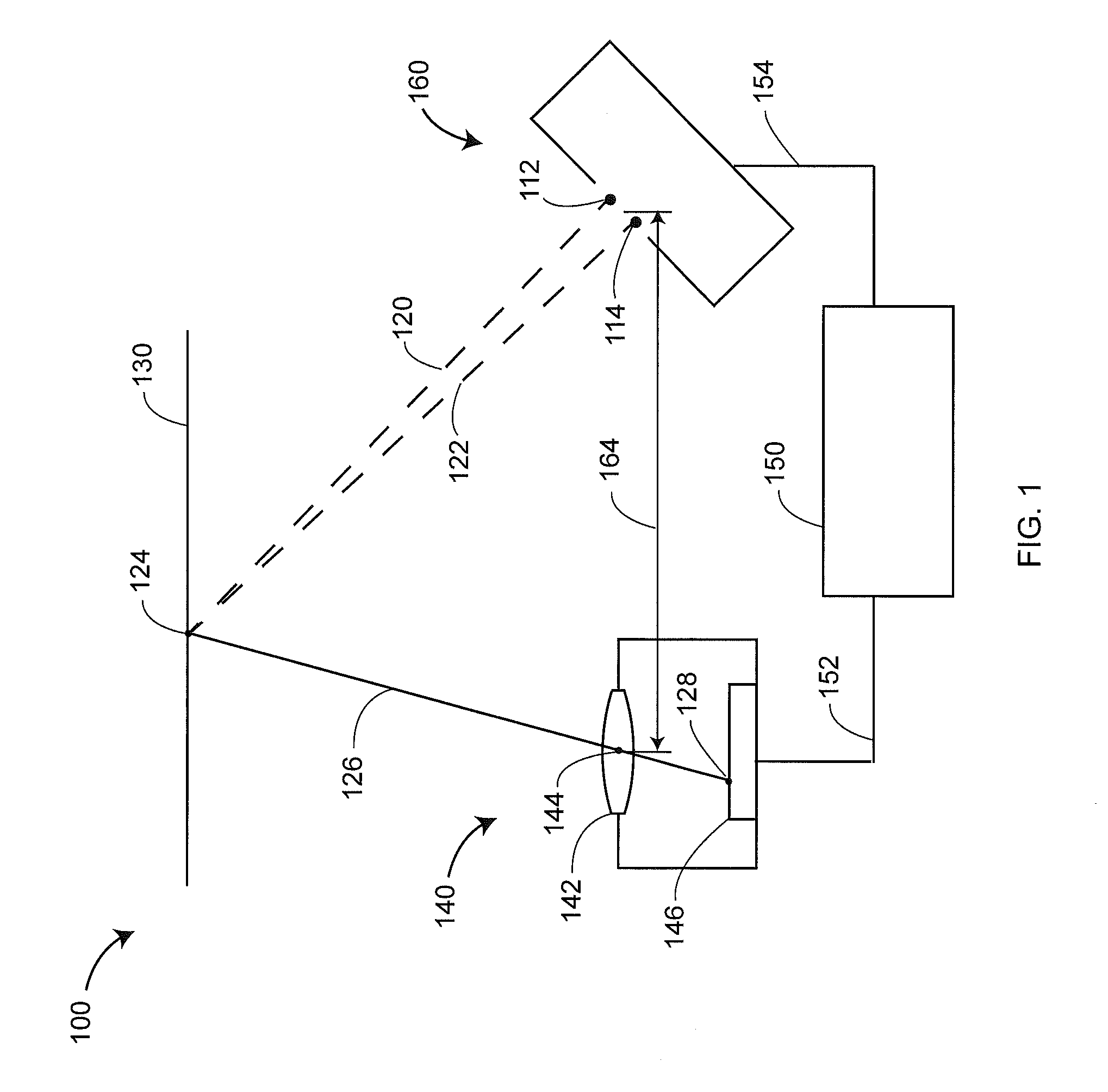 Scanner with phase and pitch adjustment